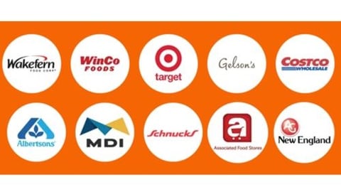 Procurant grocery retailers