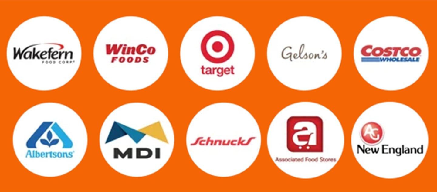 Procurant grocery retailers